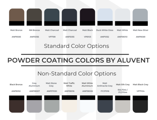 Unveiling the Palette: 16 Standard and Non-Standard Powder Coating Colors by Aluvent